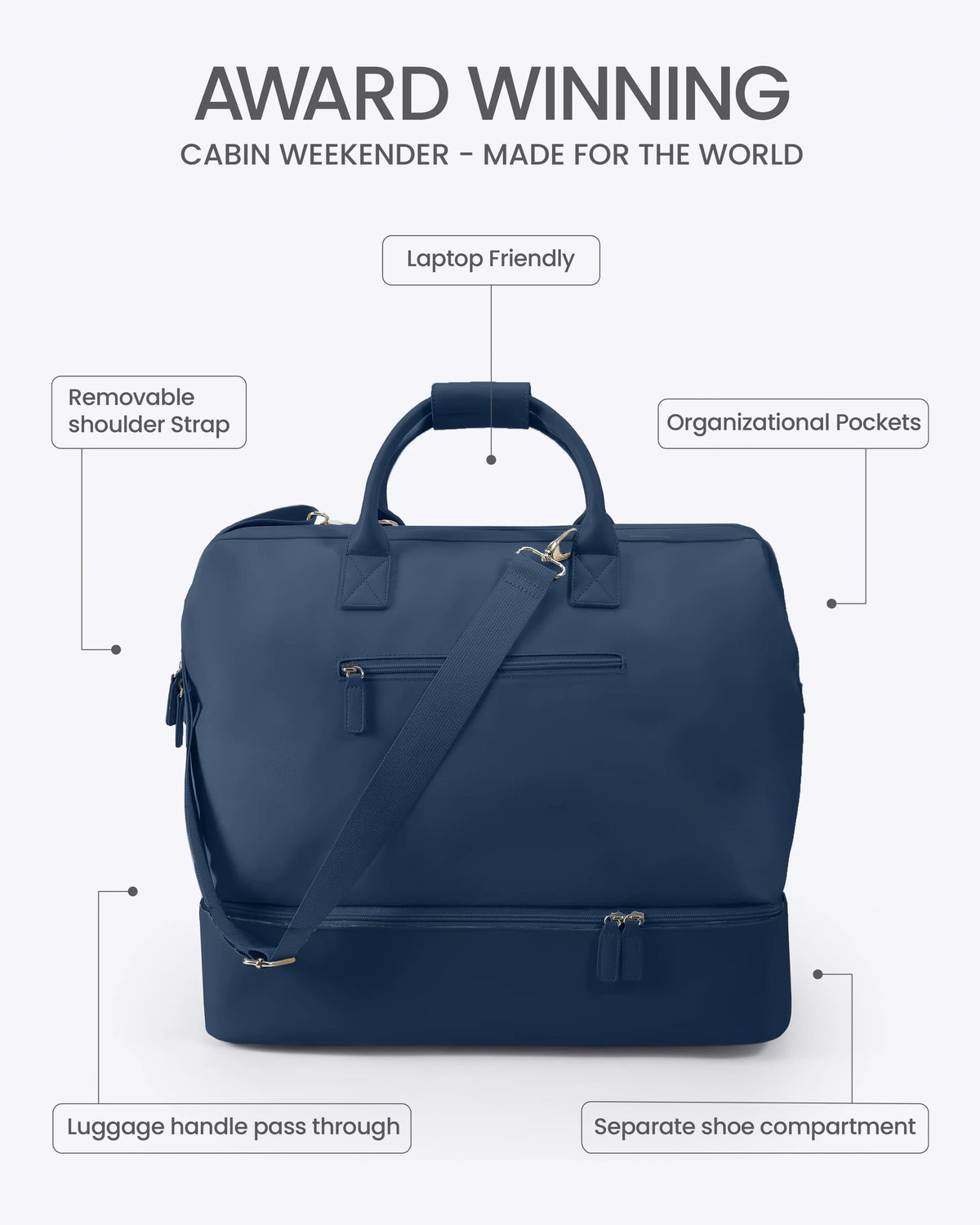 Vegan Cabin Weekender Bag