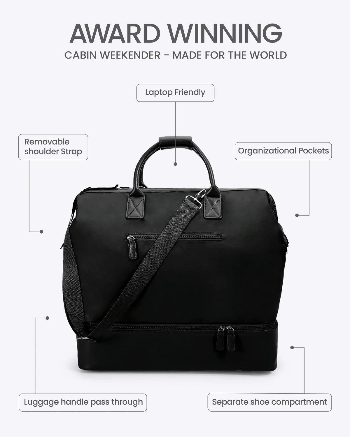 Vegan Cabin Weekender Bag