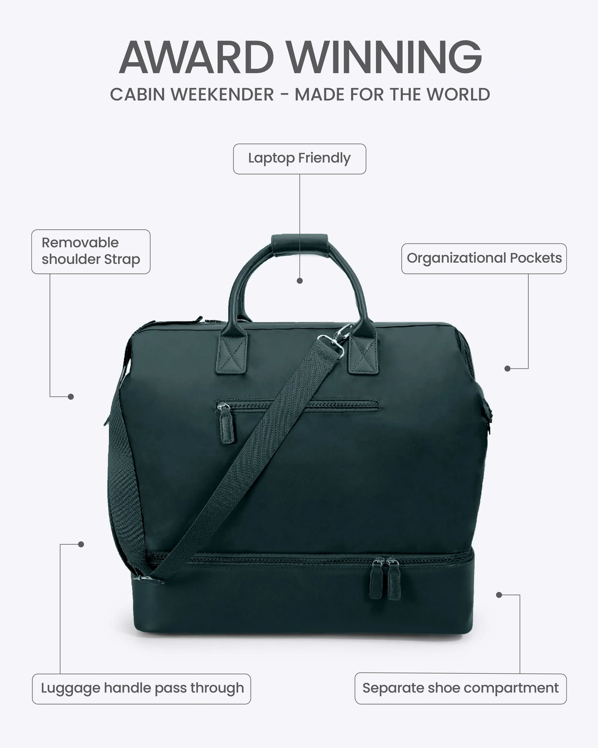 Vegan Cabin Weekender Bag