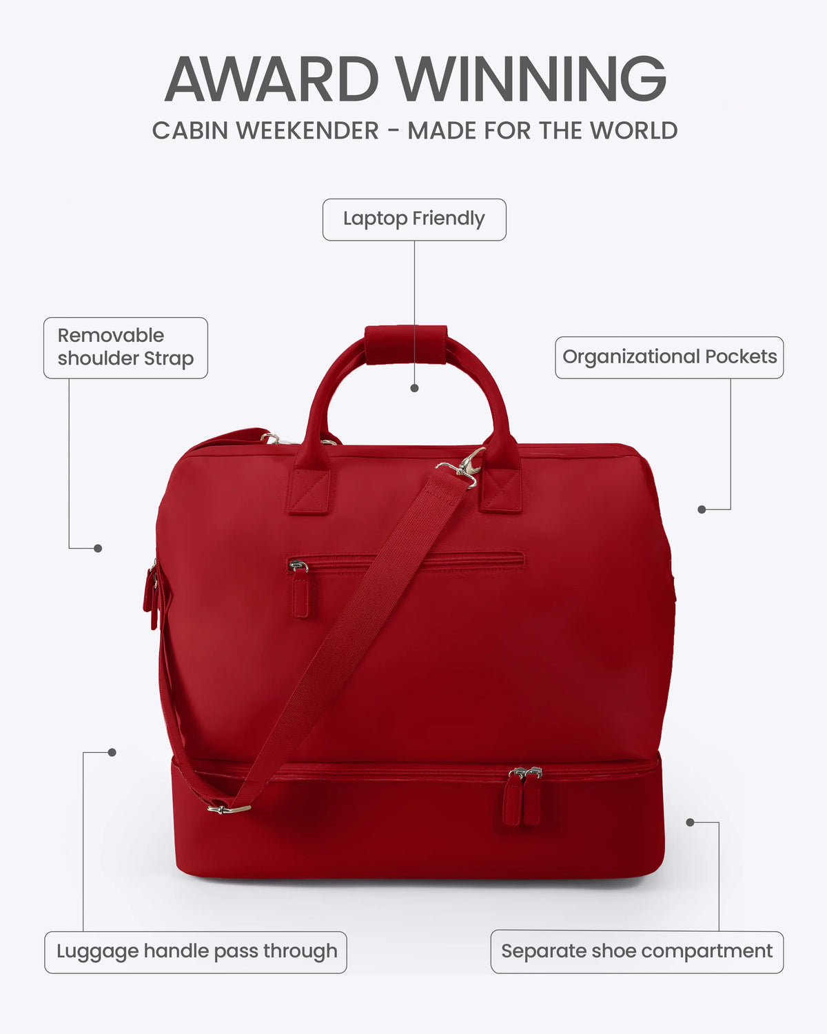Vegan Cabin Weekender Bag